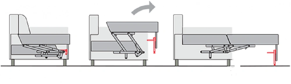 Механизм раскладывания дивана пума