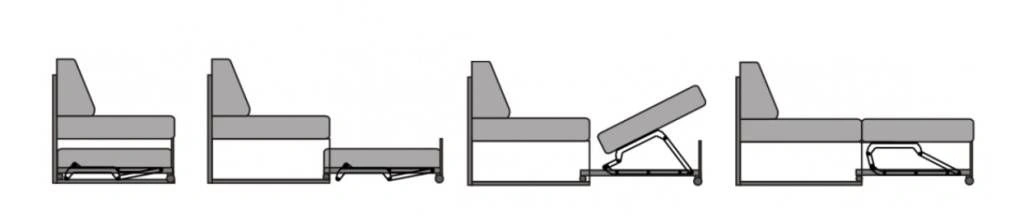 Механизм трансформации дельфин