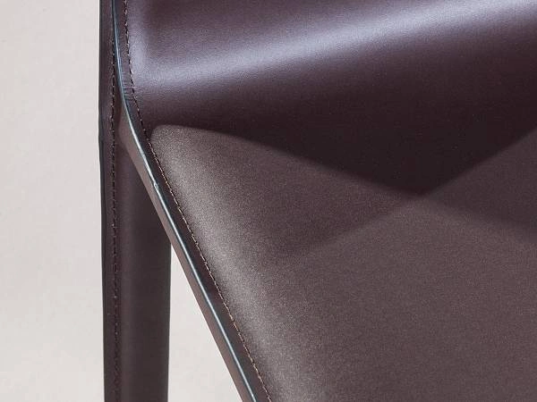 Фото размеры