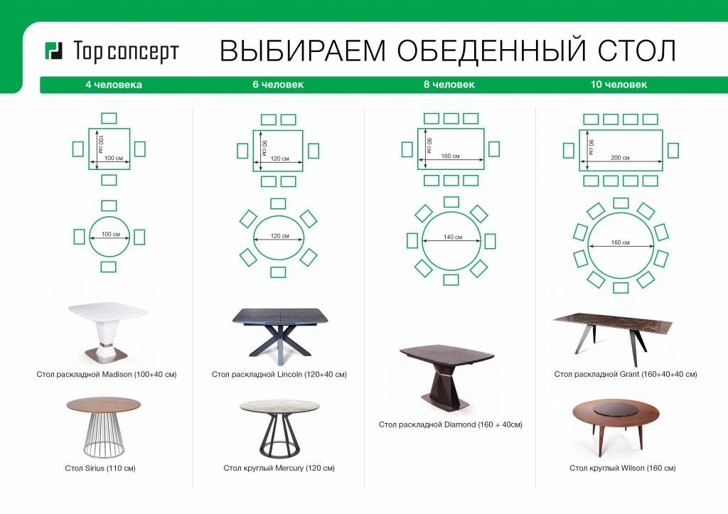 Размеры обеденного стола